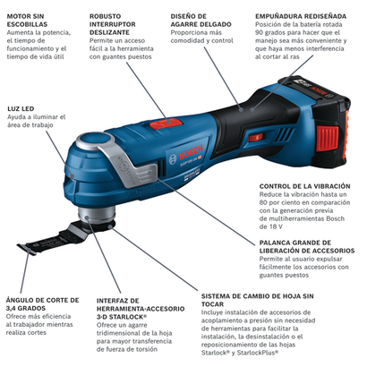 cordless-oscillating-multi-tool-GOP18V-34B12-bosch-walkaround-ES