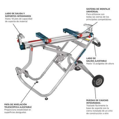Miter-Saw-Stand-T4B-bosch-walkaround-ES