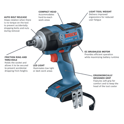 GDS18V-221N 18V Impact Wrenches