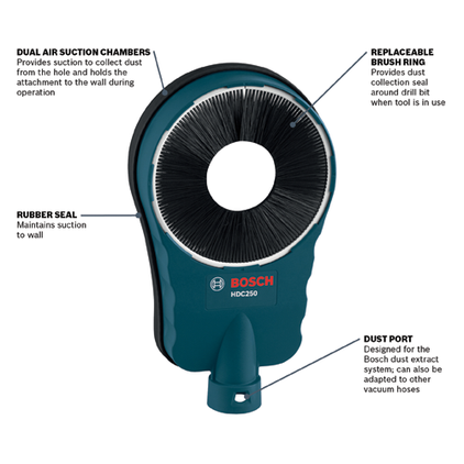 HDC250 Rotary Hammer & Hammer Drill Attachments