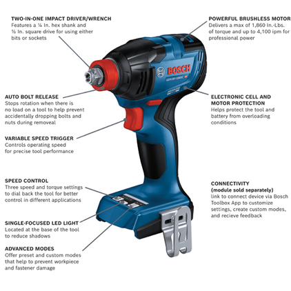 GDX18V-1860CN Cordless Impact Drivers