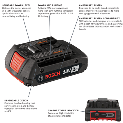 Bosch all 18v battery sale