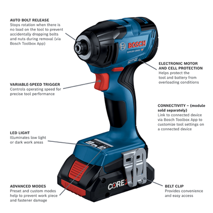 GDR18V-1860CB25 Cordless Impact Drivers