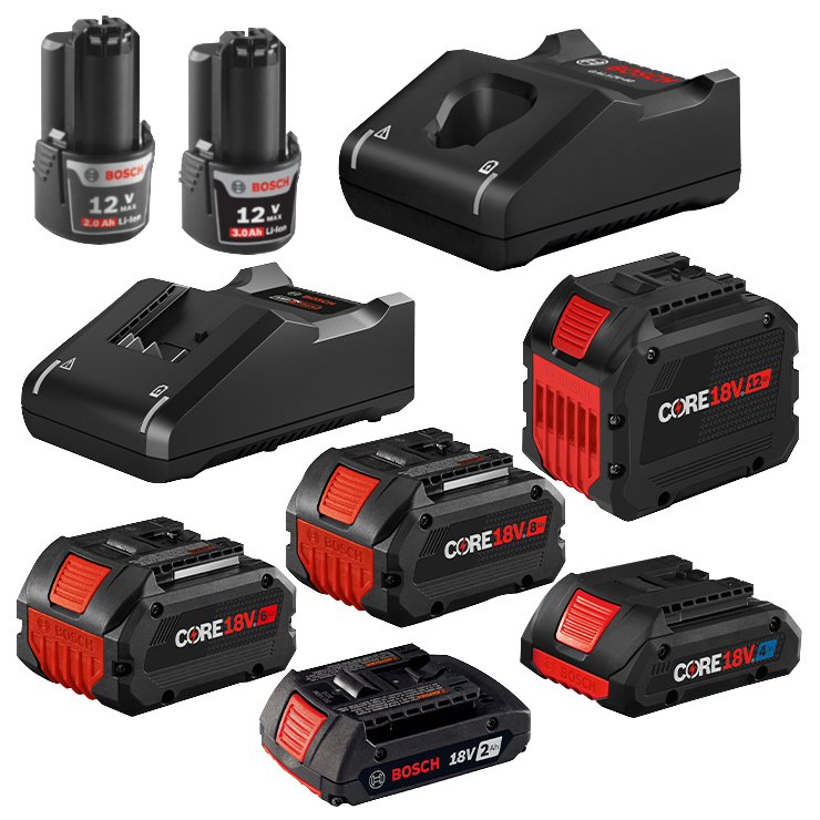 Bosch 18V Battery purchases and Charger