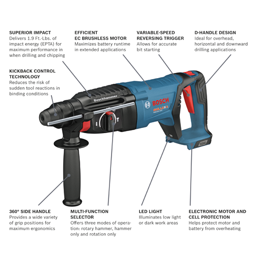 GBH18V 26DN Cordless Rotary Hammers