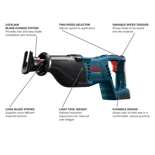 CRS180B 18V Reciprocating Saws