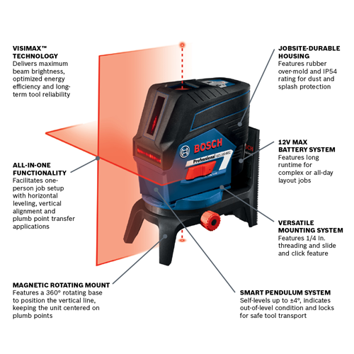 GCL100 80C 12V Max Line Lasers