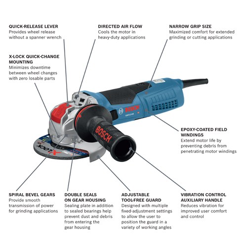 GWX13 50 X LOCK Angle Grinders