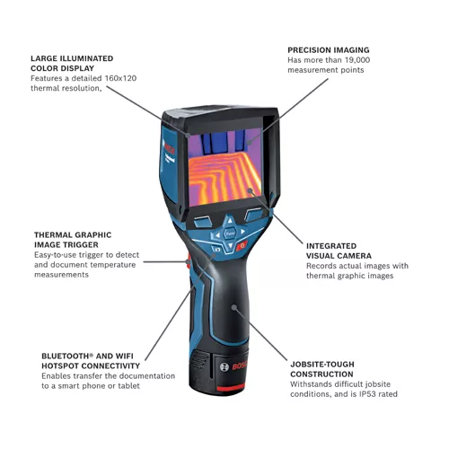 GTC400C Inspection Detection Tools