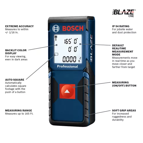 Bosch measure deals