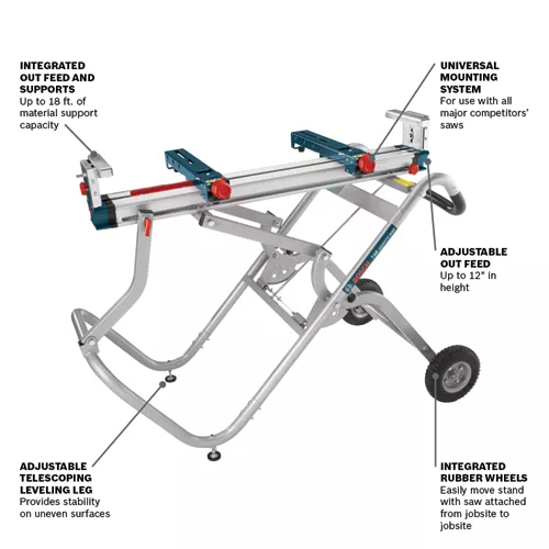 T4B Miter Saw Attachments