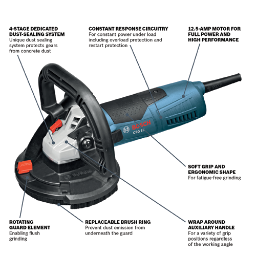 CSG15 Concrete Surfacing Grinders