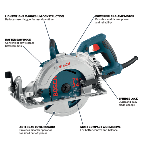 CSW41 Circular Saws