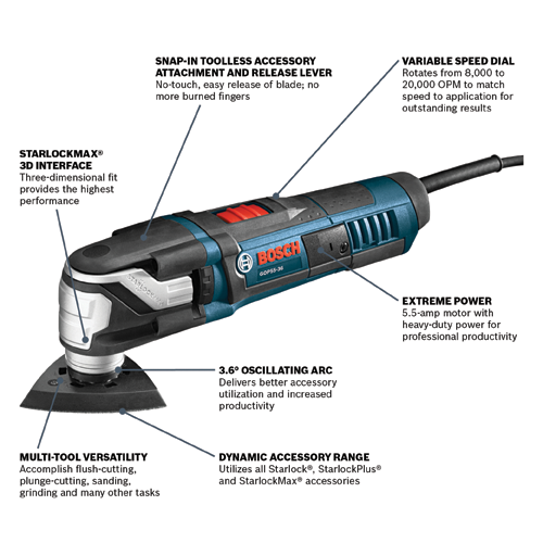 GOP55 36B Oscillating Multi Tools