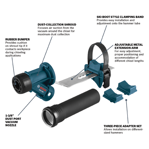 HDC300 Rotary Hammer Hammer Drill Dust Attachments