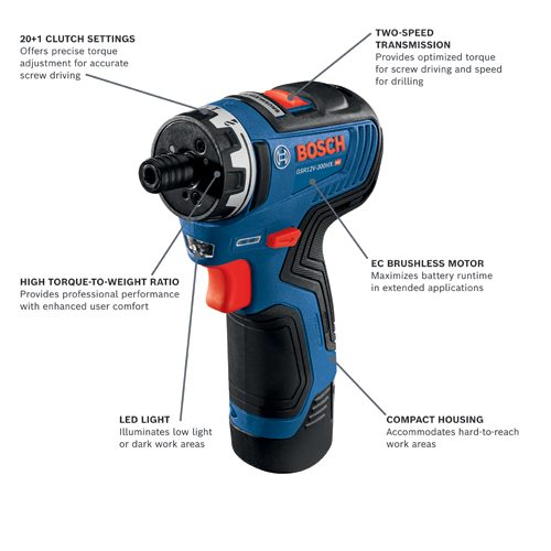 GSR12V 300HXB22 Cordless Screwdrivers