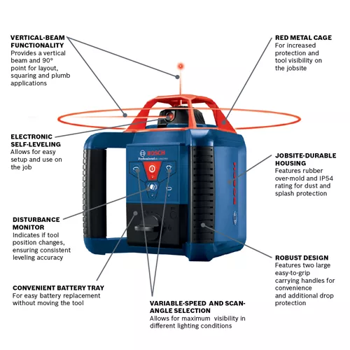 GRL1000 20HVK Rotary Lasers