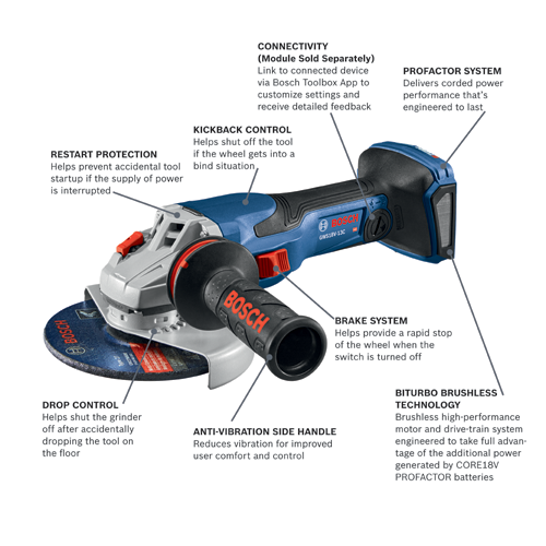 GWS18V 13CN 18V Standard Angle Grinders