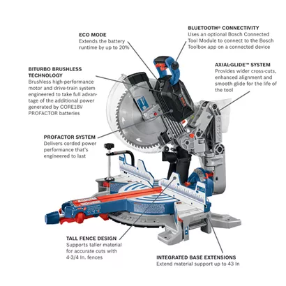 cordless-miter-saw-18v-bosch-GCM18V-12GDCN-Walkaround