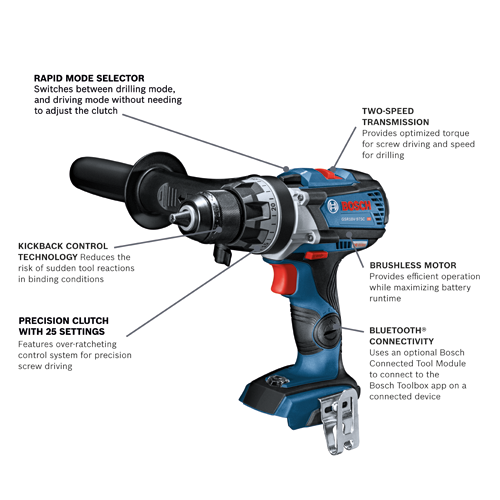 Bosch 2024 ergonomic drill