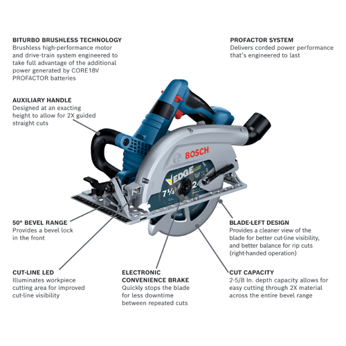 GKS18V 26LN 18V Circular Saws