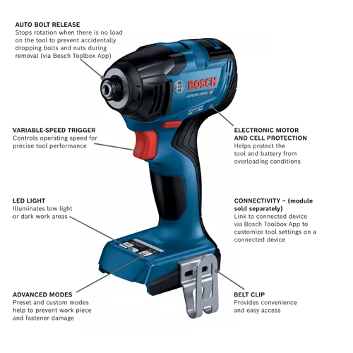 GDR18V 1860CN Cordless Impact Drivers