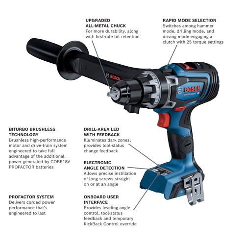 GSR18V 1330CN 18V Drill Drivers