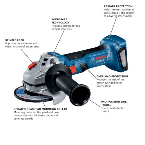 GWS18V 8N Cordless Standard Angle Grinders