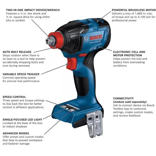 GDX18V 1860CN 18V Impact Drivers