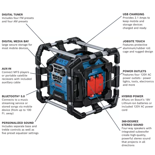 GPB18V 5CN 18V Radios