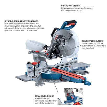 cordless-miter-saw-18v-profactor-GCM18V-12SD-bosch-walkaround