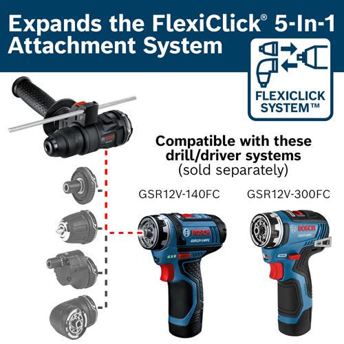 Bosch deals brushless flexiclick