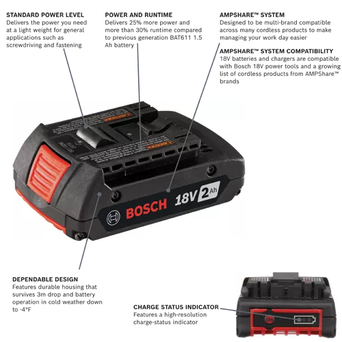 Bosch power tool deals battery