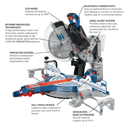 cordless-miter-saw-18v-AMPshare-CORE18V-GCM18V-12GDCN14-bosch-walkaround