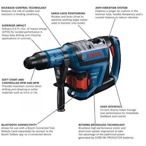 GBH18V 45CK27 PROFACTOR 18V Rotary Hammers