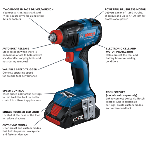 GDX18V-1860CB25 Cordless Impact Drivers