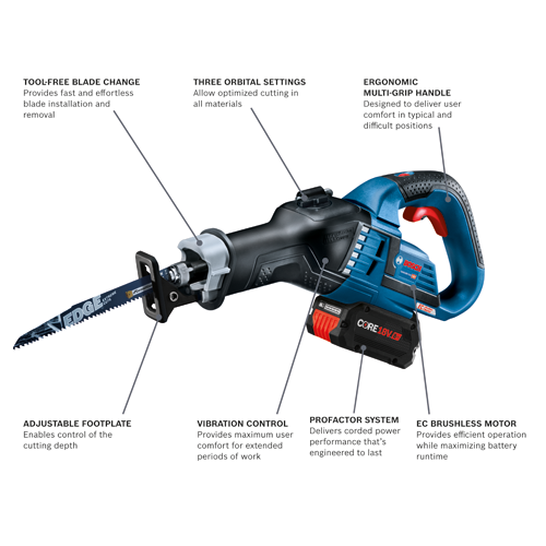 GSA18V 125K14A 18V Reciprocating Saws