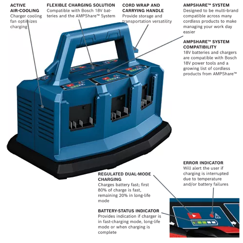 GAL18V6 80 Batteries and Chargers