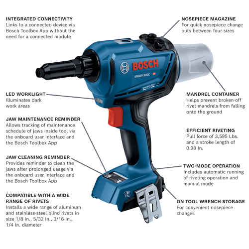 GRG18V 3600CN Specialty Tools