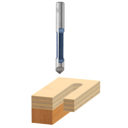 Pilot deals router bit