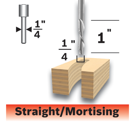 Solid Carbide Double-Flute Downcut Spiral Bits - Bosch Professional