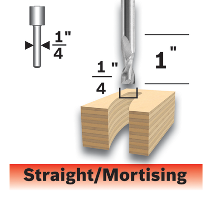 Solid Carbide Double Flute Upcut Spiral Bits Bosch Professional