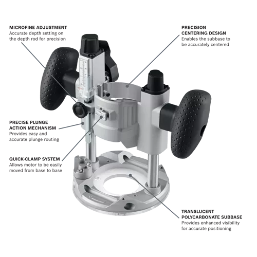 PR111 Router Attachments Palm Routers