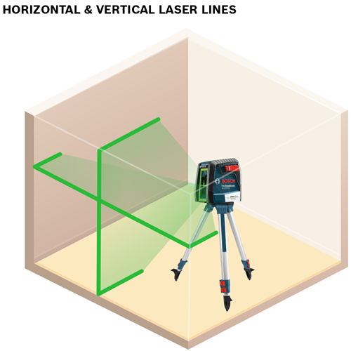 GLL40 20G Line Lasers