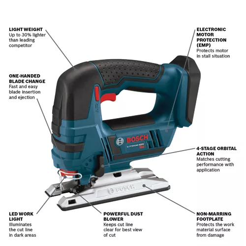 JSH180B Cordless Jig Saws