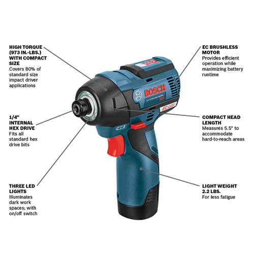 Bosch discount 12v impact