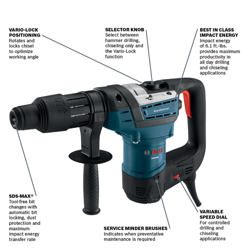 RH540M SDS max Hammers