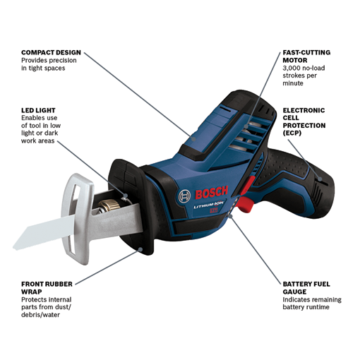 Bosch pocket reciprocating saw sale