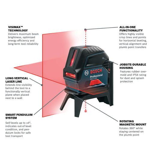 GCL 2160 S Combination/Point Alignment Lasers