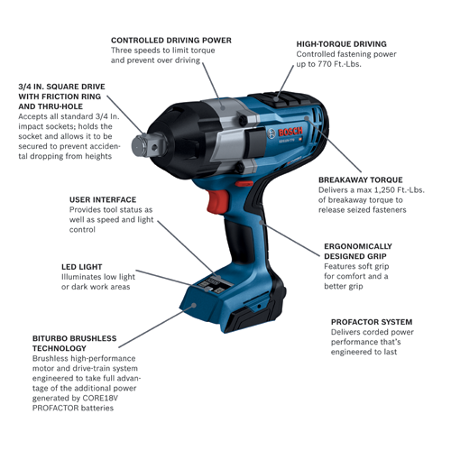 GDS18V 770N PROFACTOR 18V Impact Wrenches